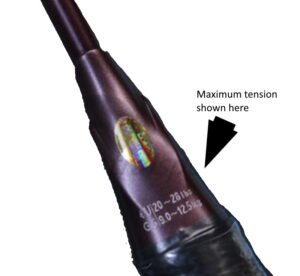 cone